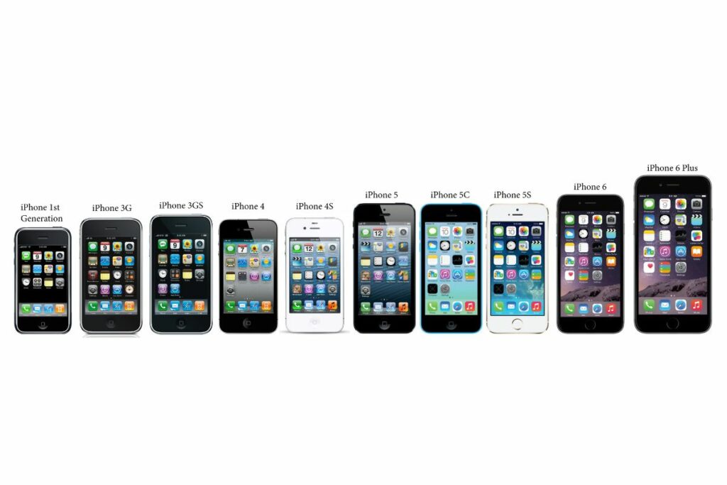 Avances clave del iPhone desde el 3G hasta los potentes modelos actuales con chips Bionic. Foto: Pinterest.
